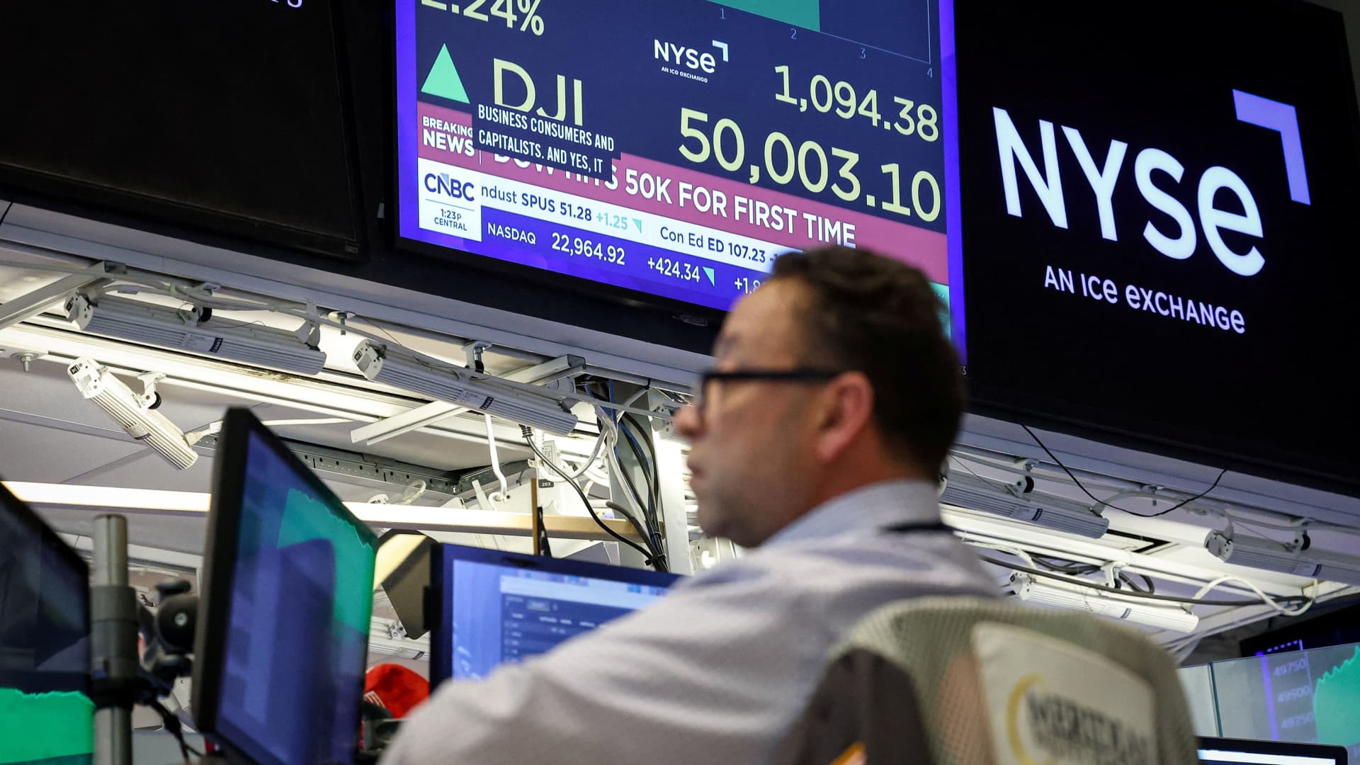 Stock futures tick higher as Wall Street awaits closely watched jobs, inflation reports: Live updates - CNBC